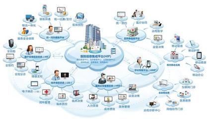 智慧醫(yī)院新舉措，便民服務(wù)再升級