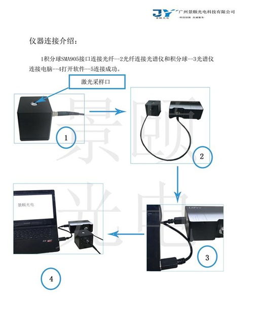 景頤光電激光波長(zhǎng)檢測(cè)儀價(jià)格與技術(shù)咨詢服務(wù)指南